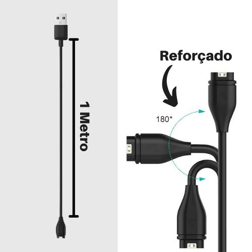 CABO 935 USB MEDIDA - SITE PG5-min